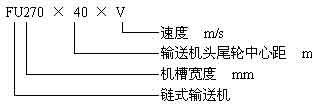 鏈?zhǔn)捷斔蜋C(jī)、鏈運(yùn)機(jī)