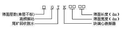 高頻篩、高頻振動篩